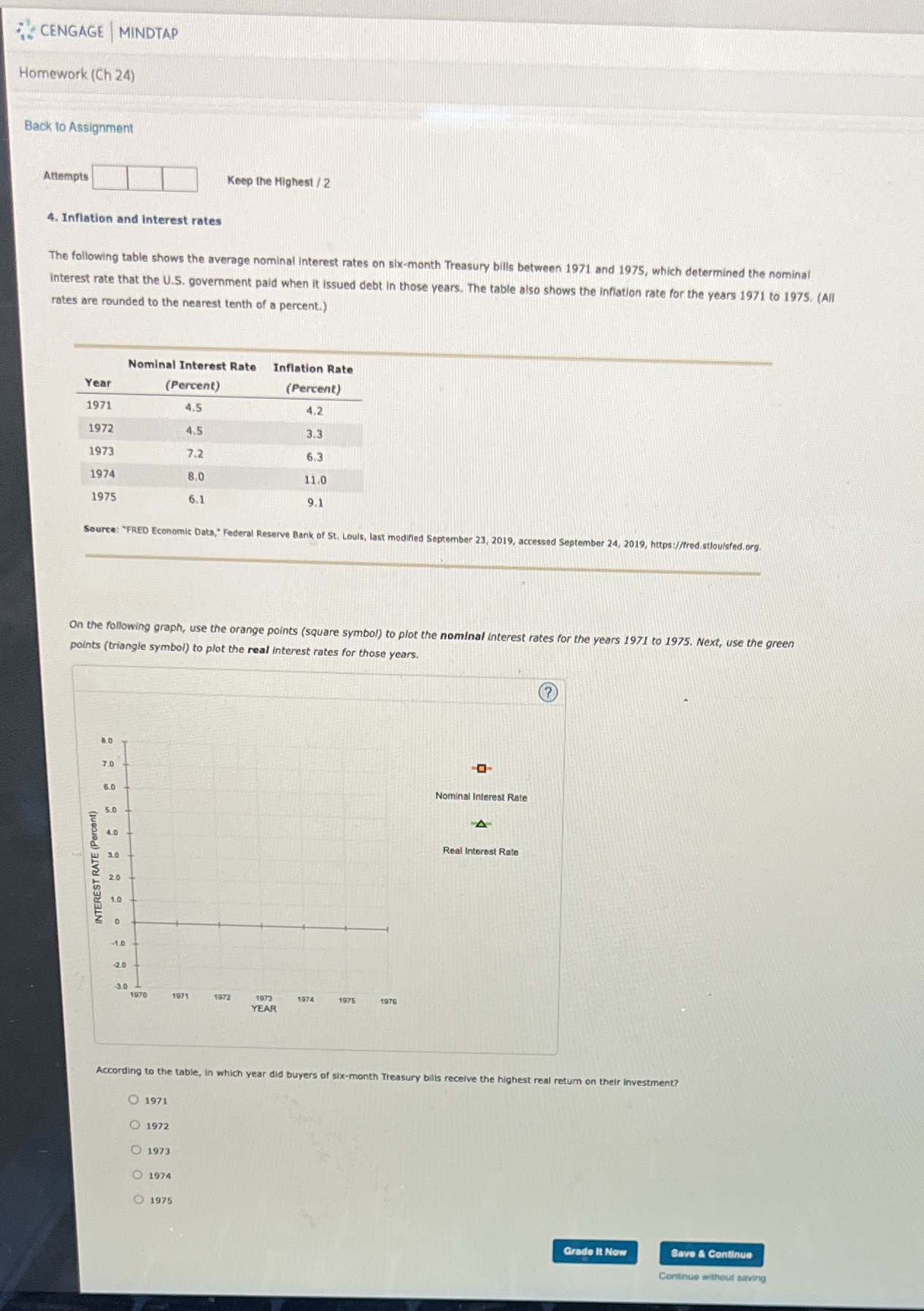 CENGAGE | MINDTAP Homework (Ch 24) Back to Assignment Attempts Keep