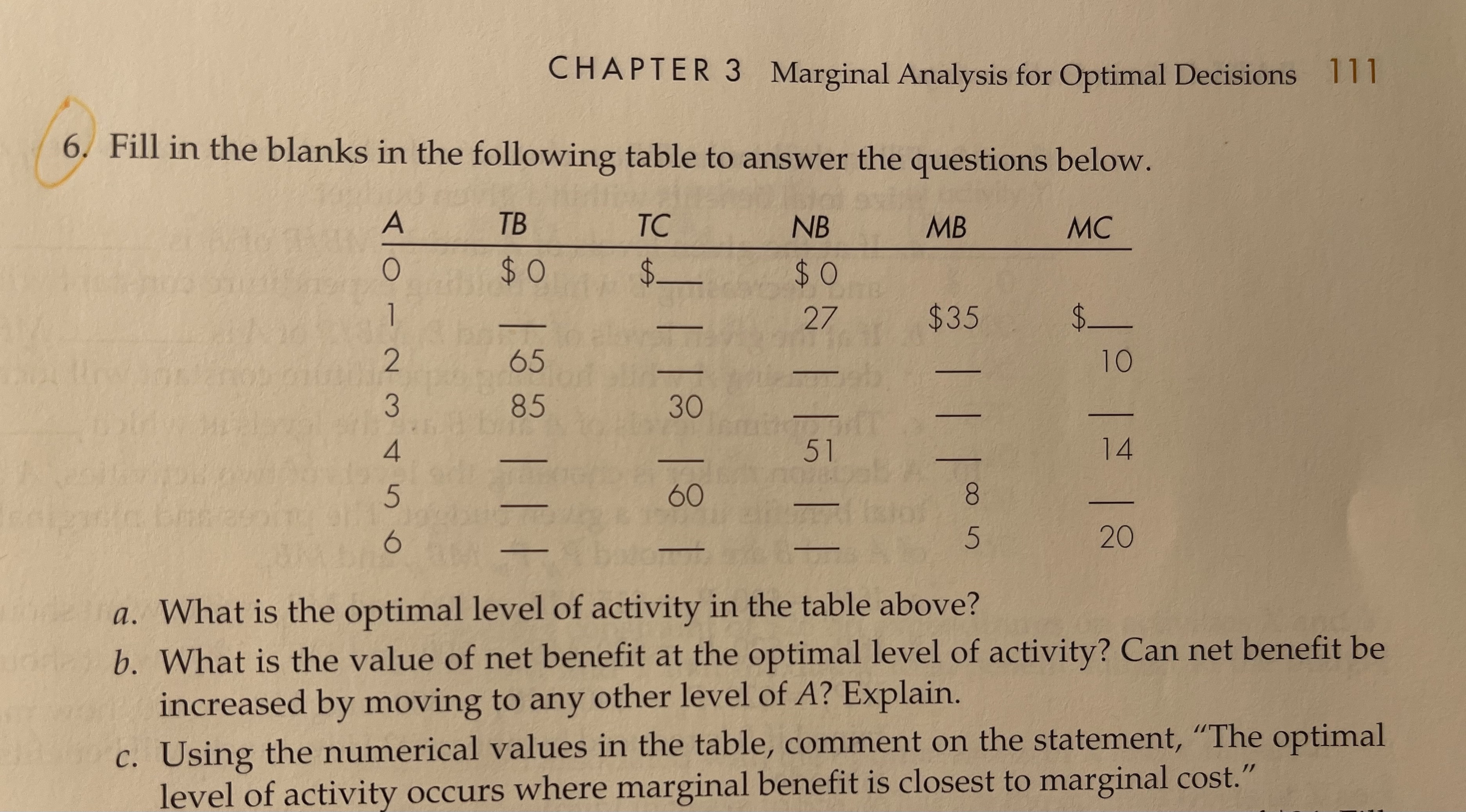  CHAPTER 3 Marginal Analysis for Optimal Decisions 111 6. Fill in