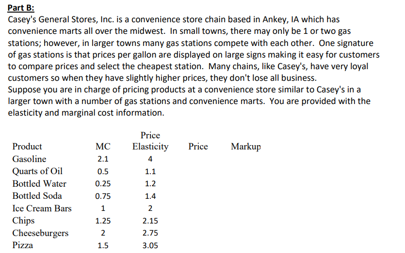 based in Ankey, IA which has convenience marts all over the midwest.