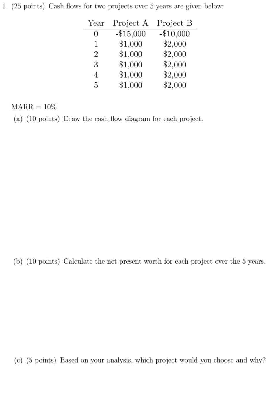  1. (25 points) Cash ows for two projects over 5 years