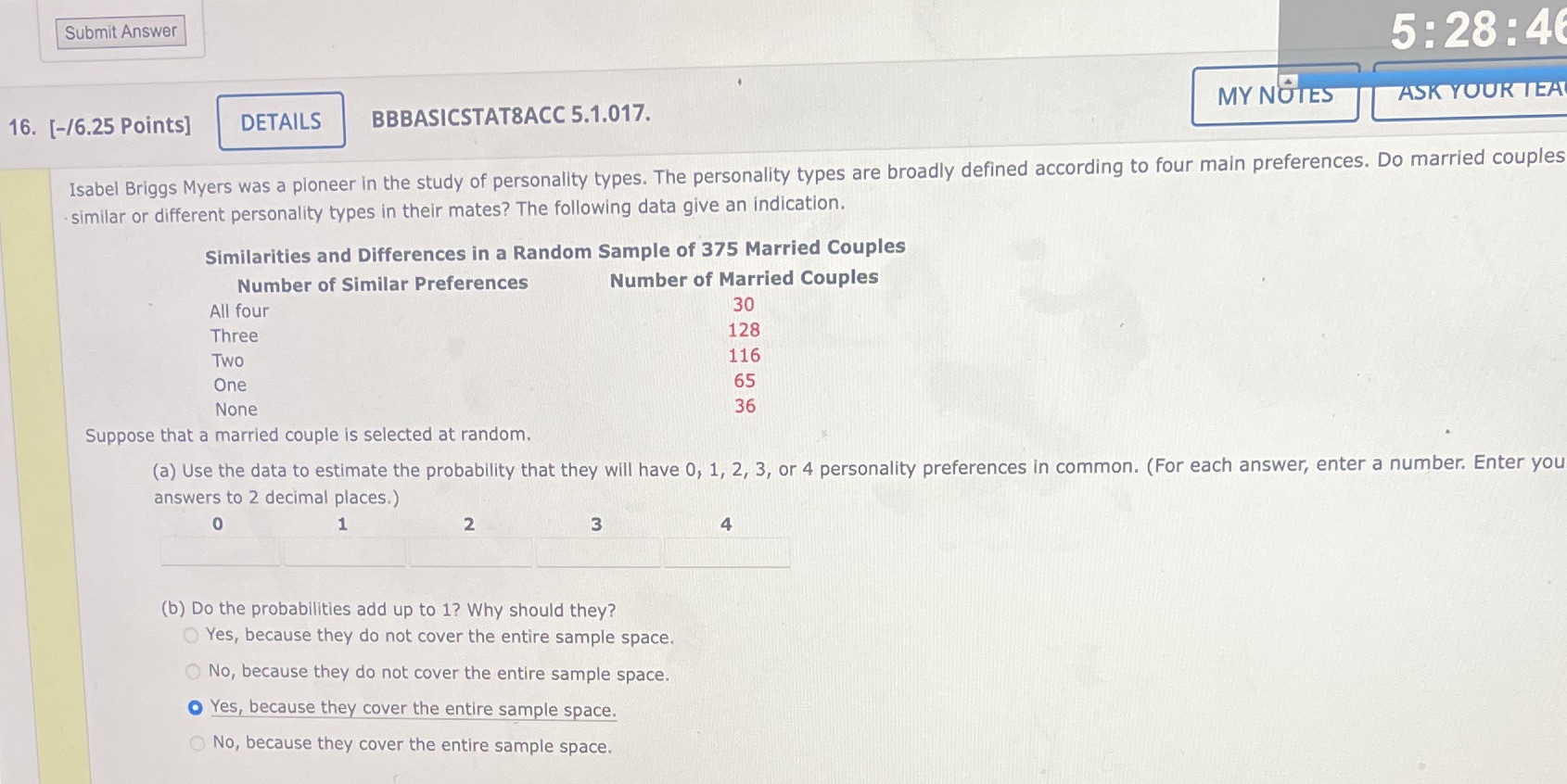Submit Answer 5: 28 : 4 MY NOTES ASK YOUR TEA