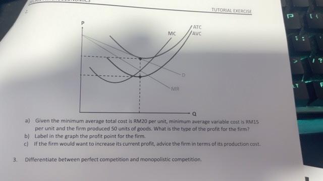 average total cost is RM20 per unit, minimum average variable cost is