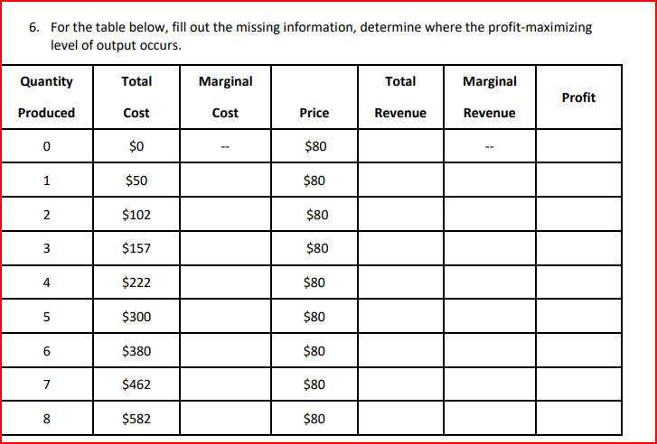 slice of pizza excludable? Is it rival in consumption?2. Classify each of