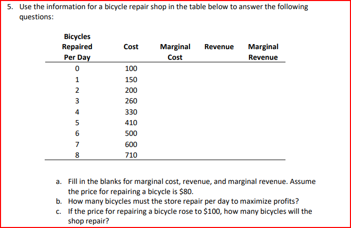 and if the good would be provided in the private market.a. Use