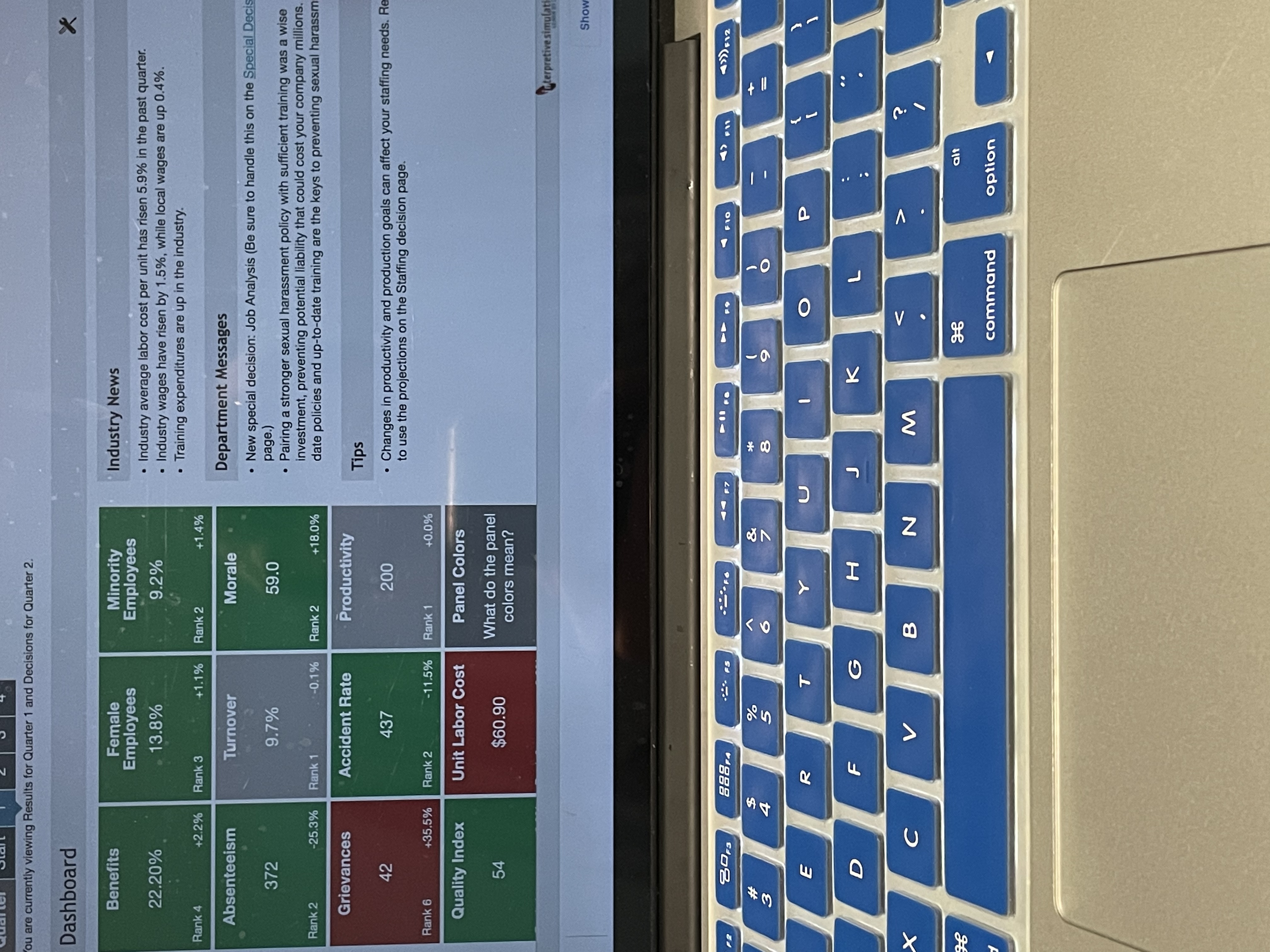 into account and set up our company the best way we could.