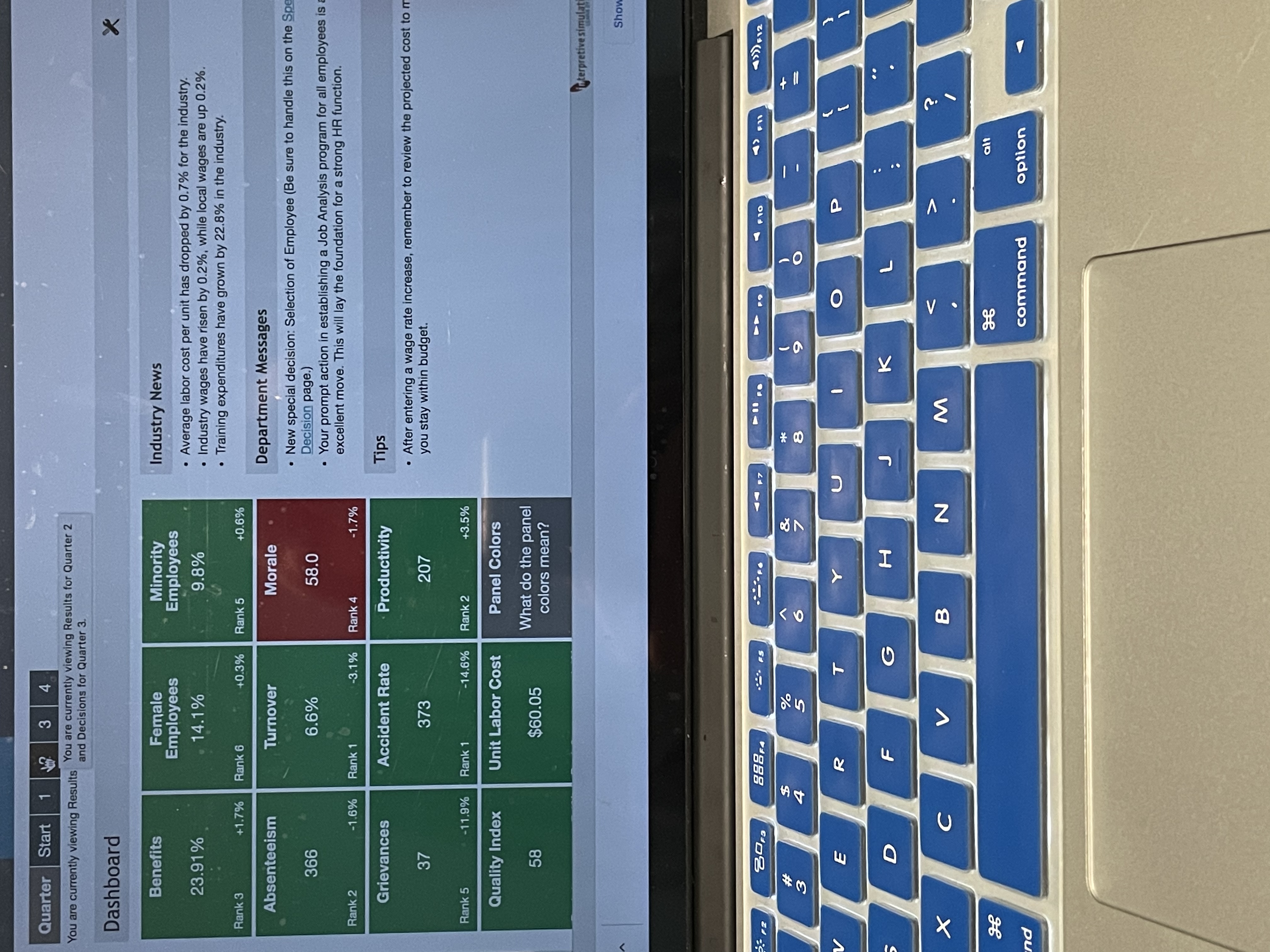 still really considering all the options we could have taken, but found