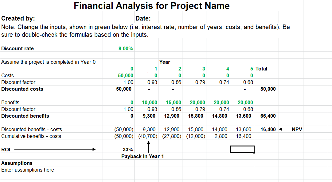  A & R Case Study Background A & R is an