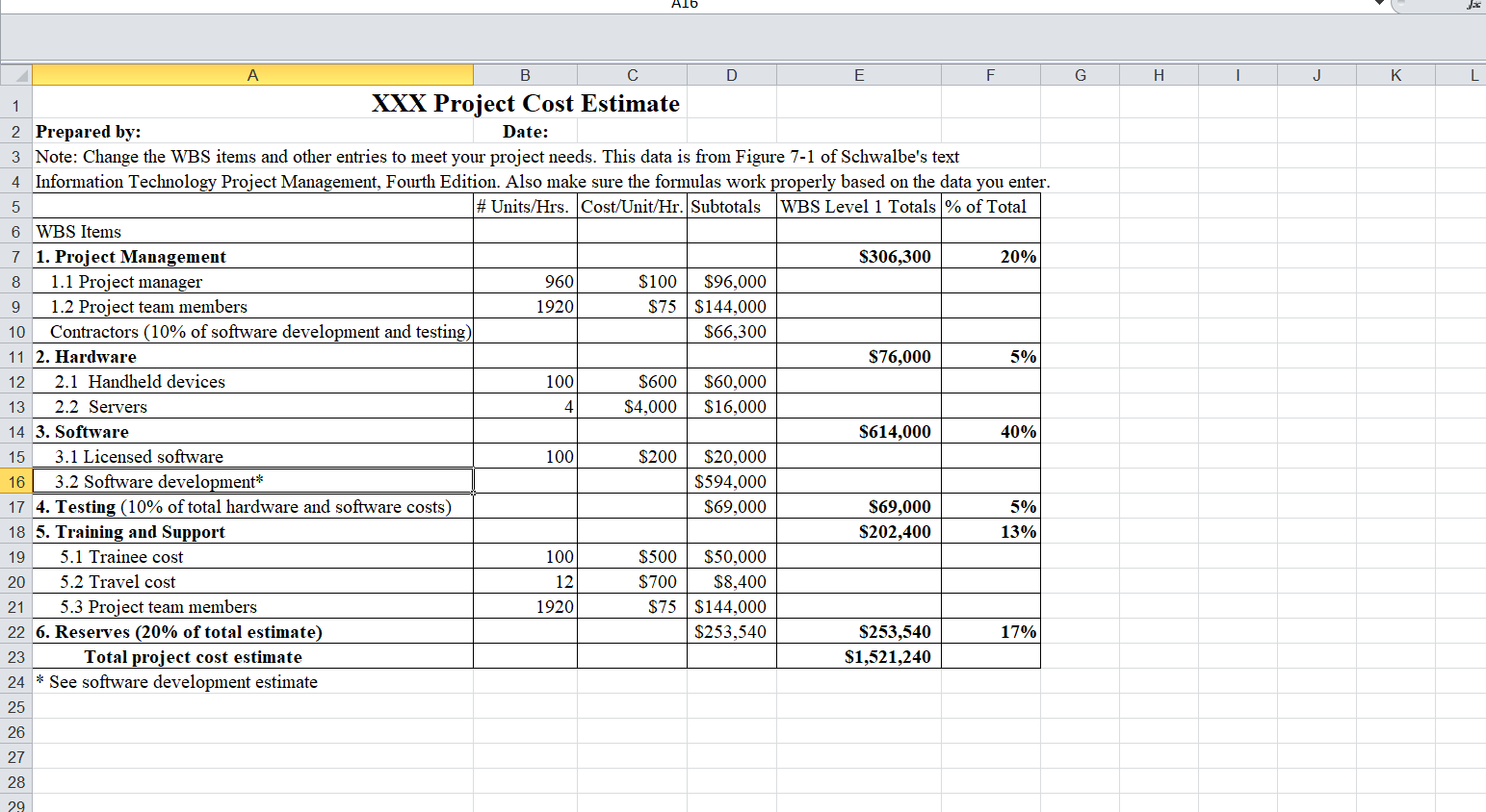 Australia-based travel agency that specializes in the rental of high-quality self-catering accommodation