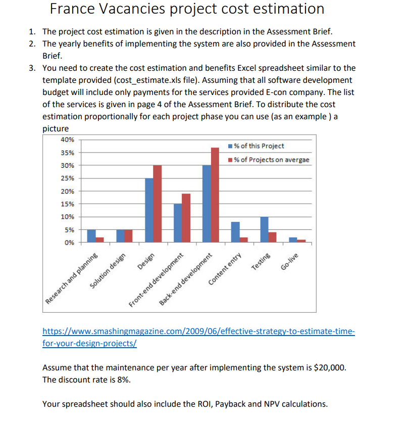 it, Emeka Steven, Daniel Okw and Ric Nelson, and the company has