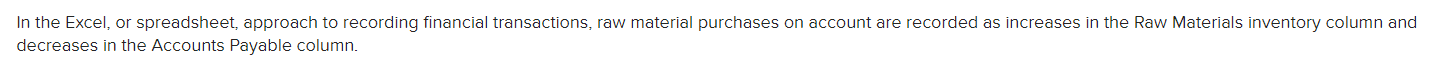 financial transactions, raw material purchases on account are recorded as increases in