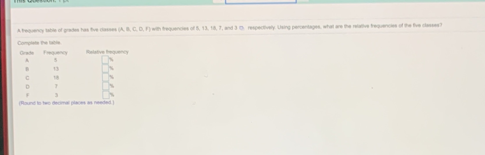  A frequency table of grades has five classes (A, B, C,