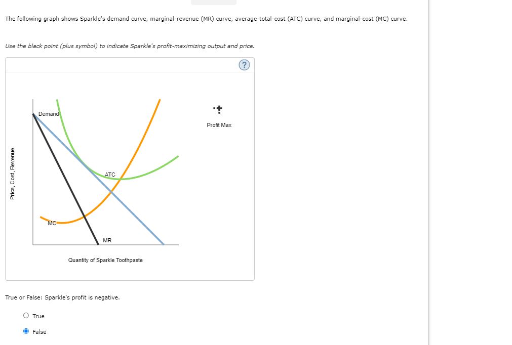 Hello, I have successfully added my answer but I am not