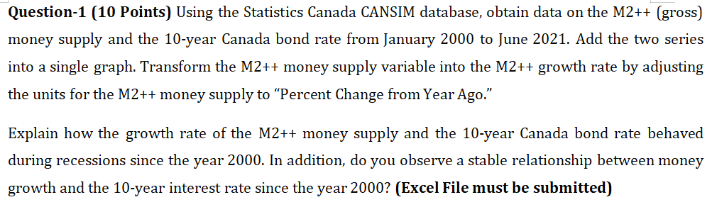 on the M2++I [gross] money supply and the 10-year Canada bond rate