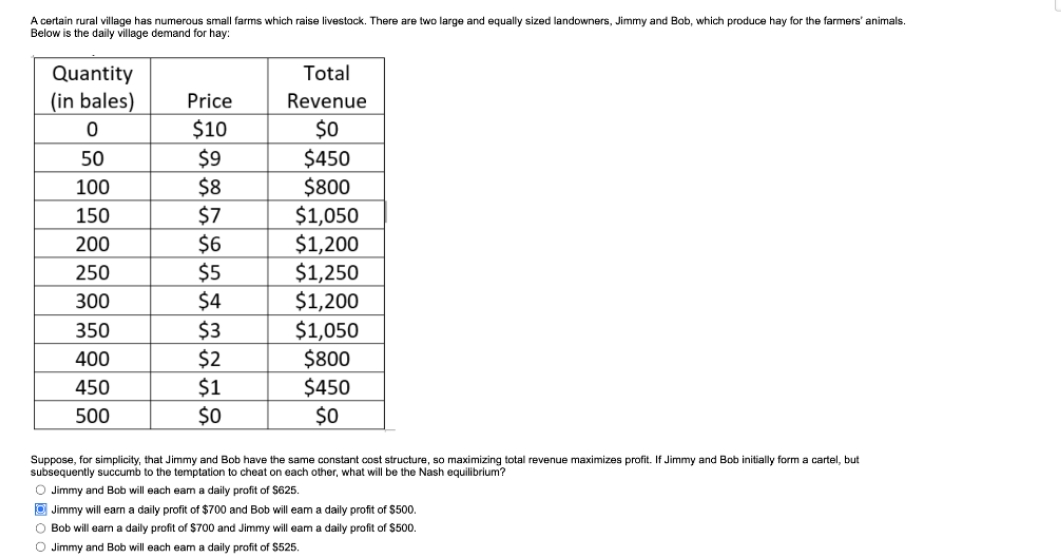 certain rural village has numerous small farms which raise livestock, There are