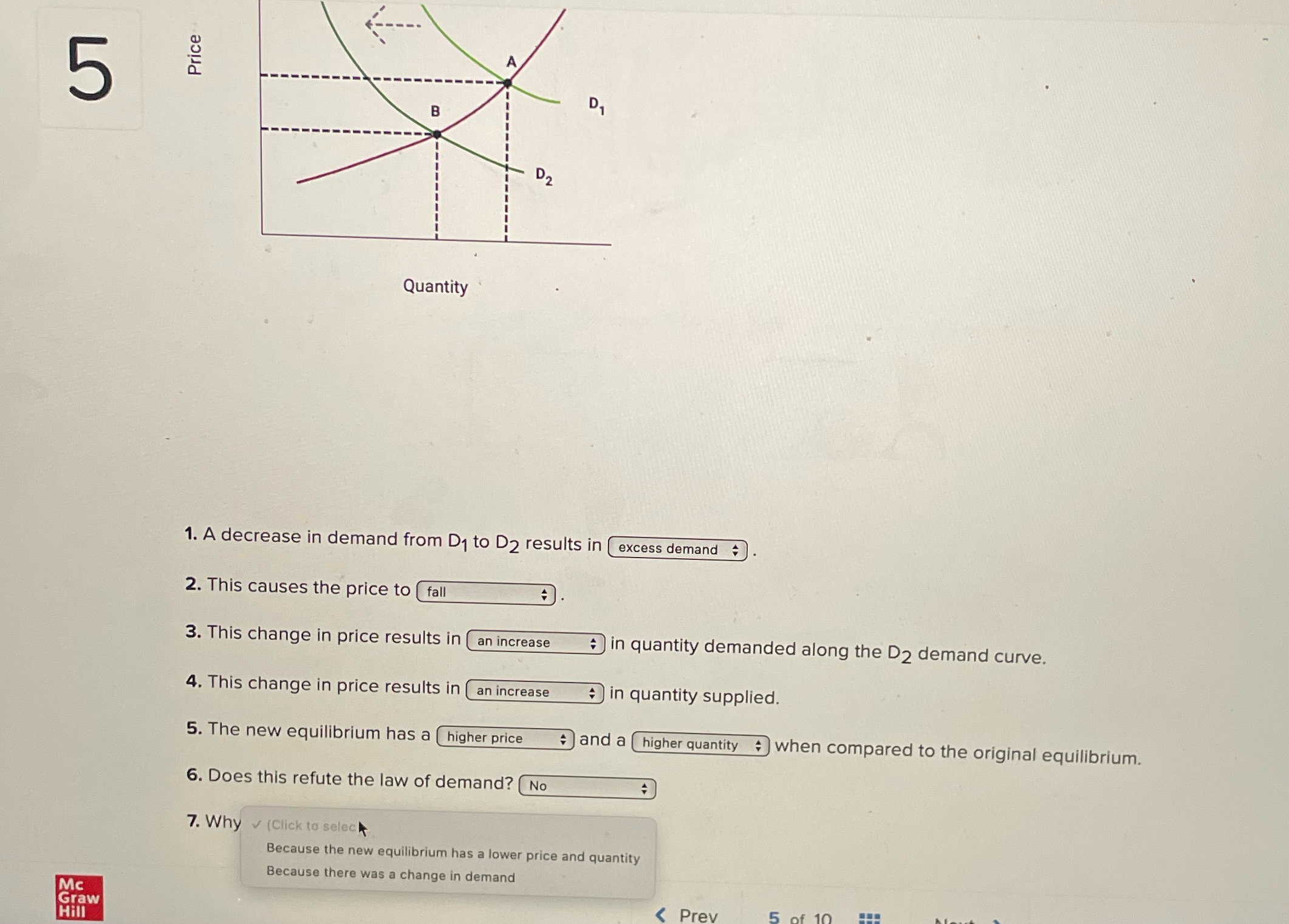from D, to D2 results in ( excess demand 2. This causes