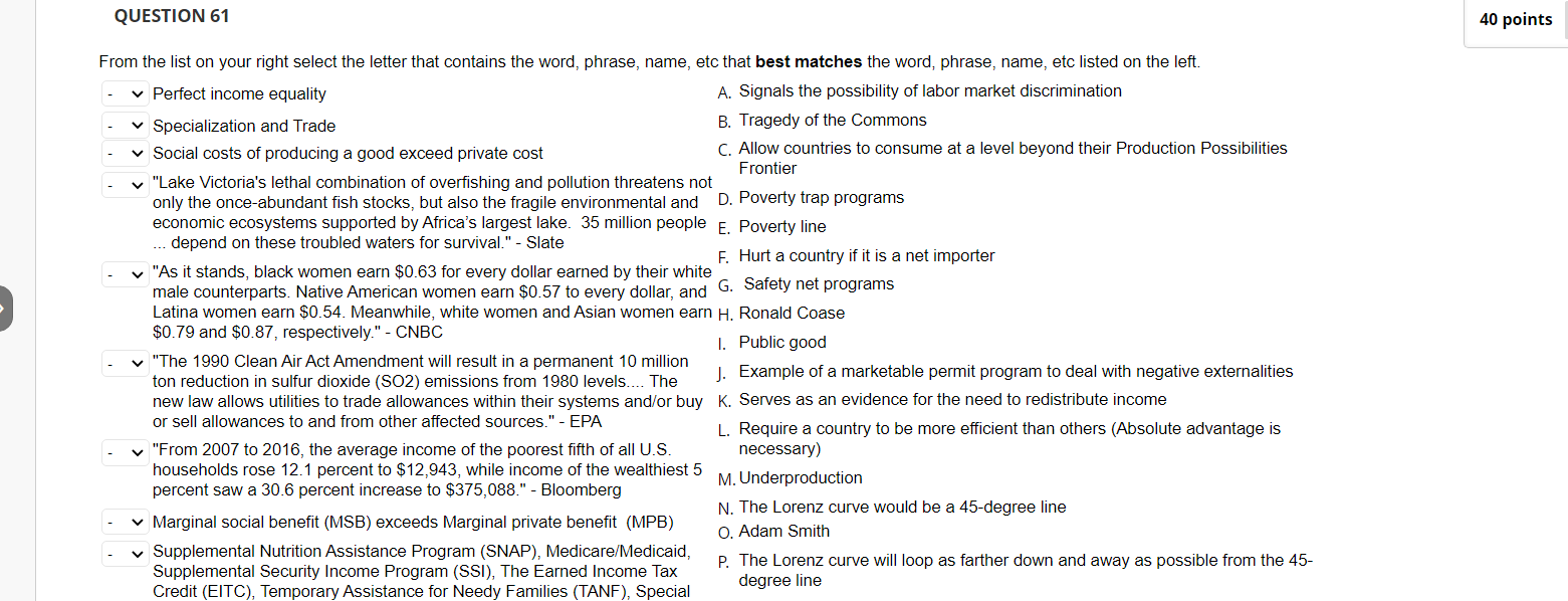 the word, phrase, name, etc listed on the left. Perfect income equality