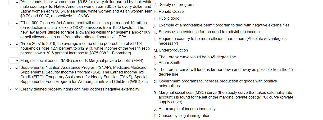 A. Signals the possibility of labor market discrimination Specialization and Trade B.