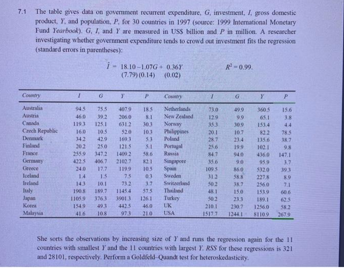  Provide correct explanations and solutions 7.1 The table gives data on