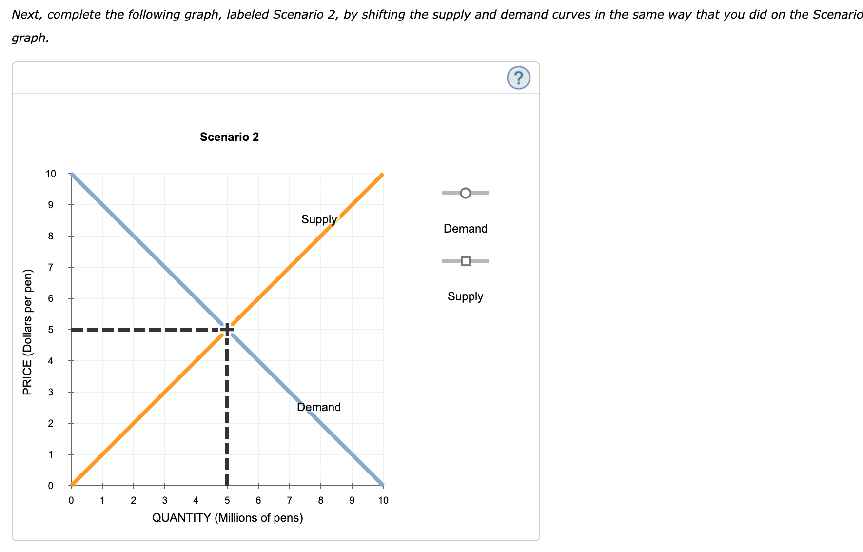 to pencil erasers increases, causing more students to switch pencils to pens