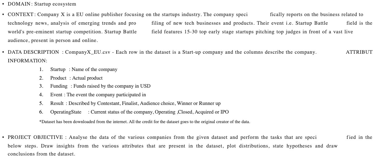  . DOMAIN : Startup ecosystem CONTEXT: Company X is a EU