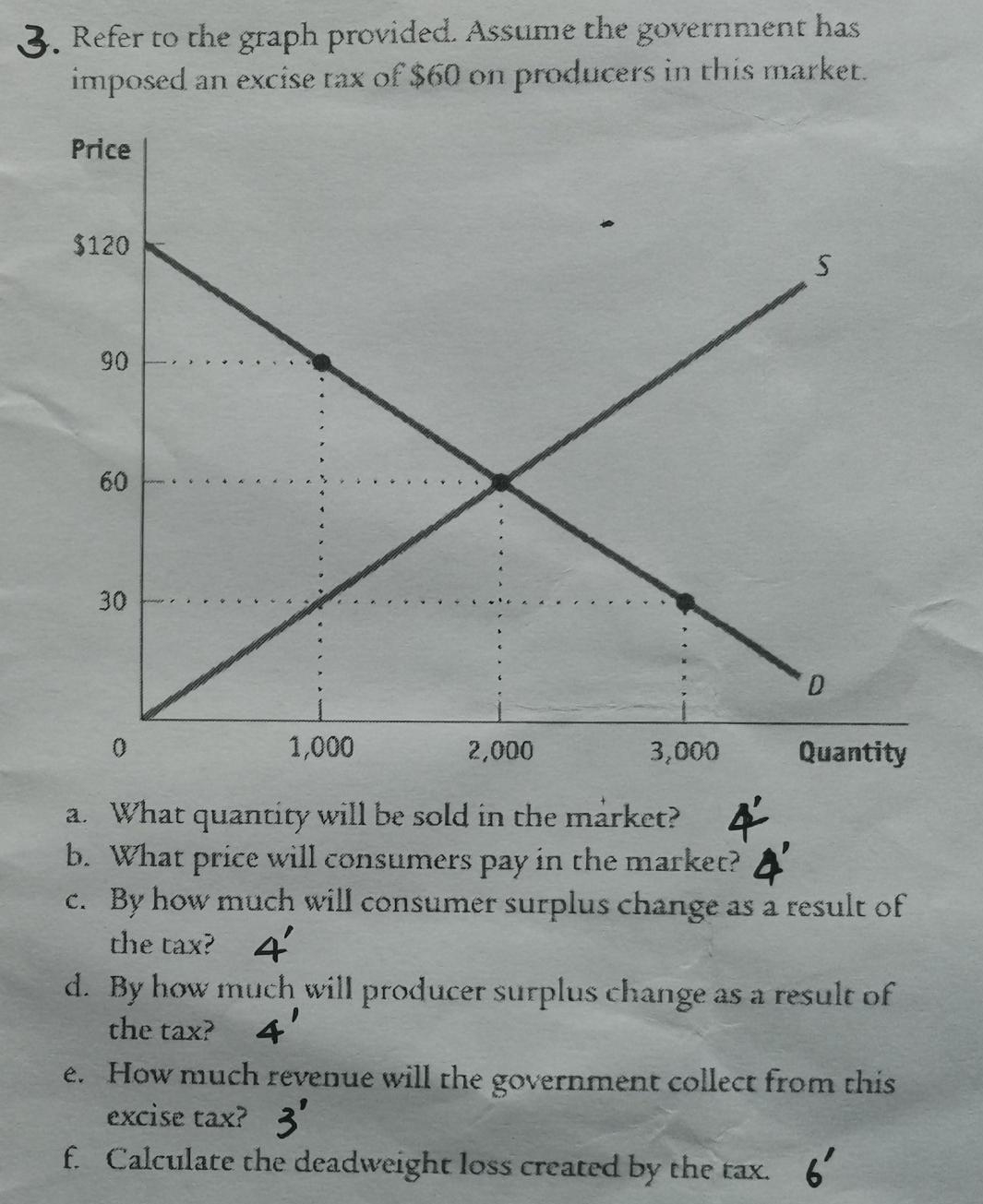 please answer 3. Refer to the graph provided. Assume the government