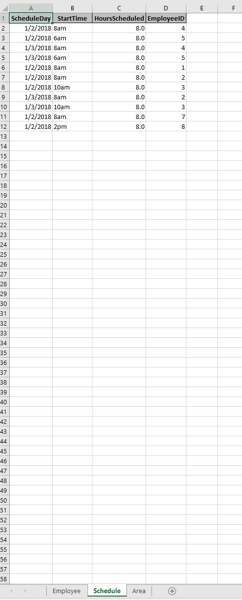 IN 8.0 3 00 1/2/2018 10am 8.0 9 1/3/2018 8am 10 1/3/2018