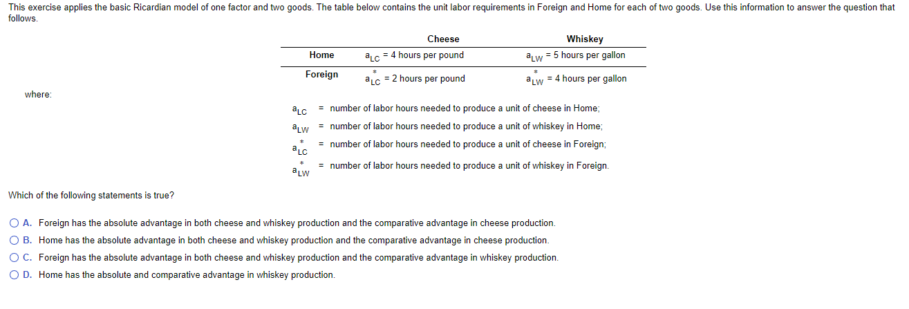  This exercise applies the basic Ricardian model of one factor and