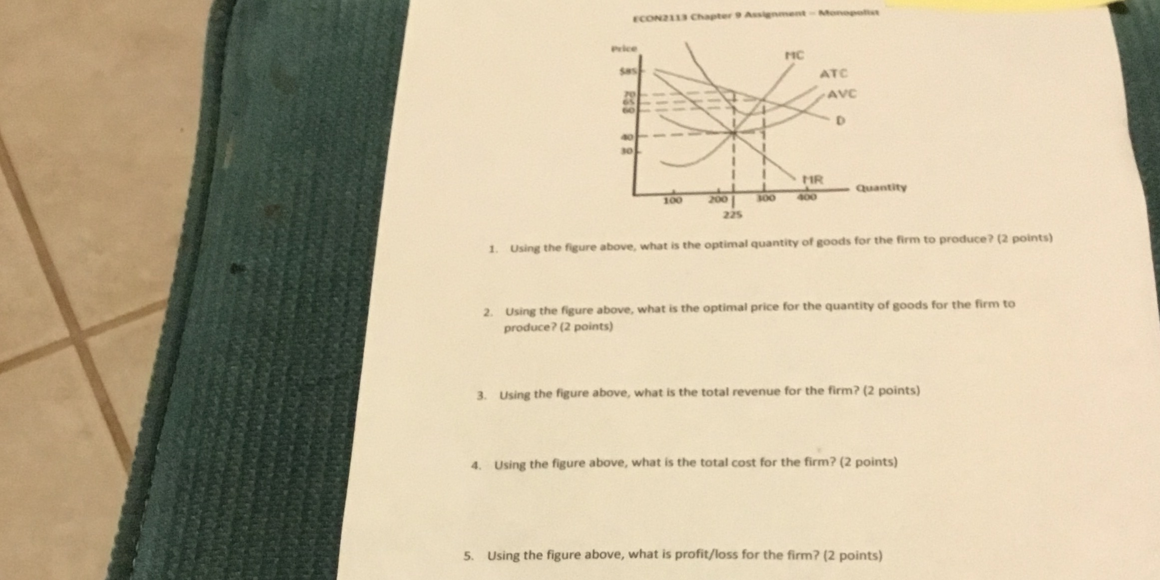  ECON2113 Chapter 9 A Price MC ATC AVC D MR Quantity