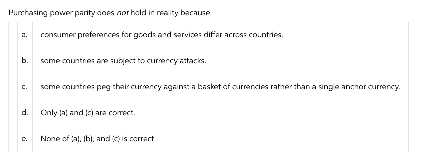 Purchasing power parity does not hold in reality because: a. consumer