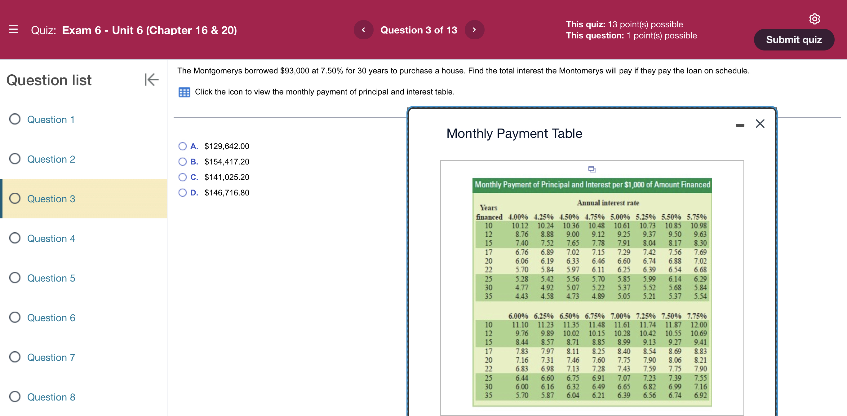 Exam 6 - Unit 6 (Chapter 16 & 20) Question 1 of