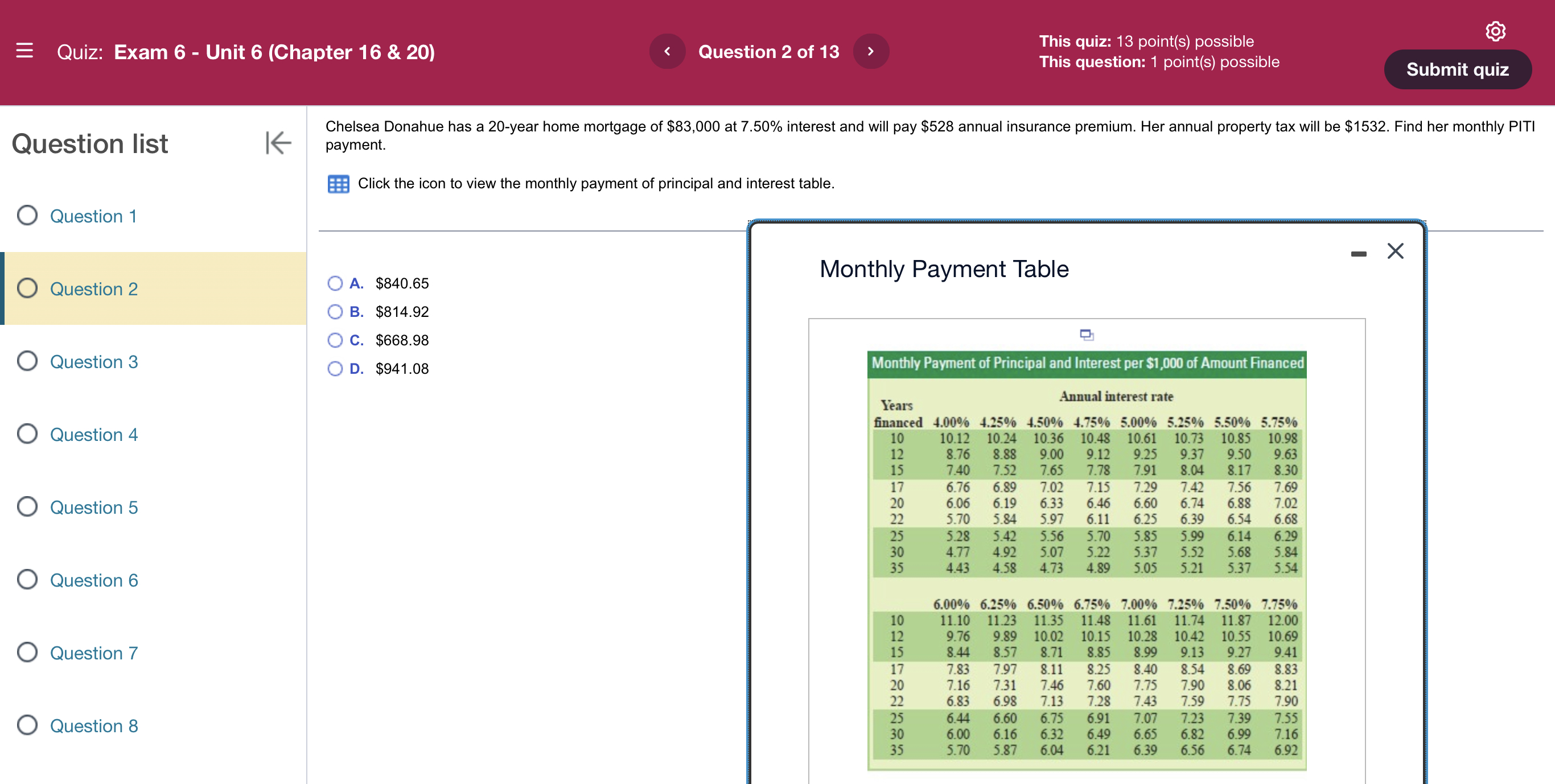 $0 6.25% 20 Question 1 Click the icon to view the monthly