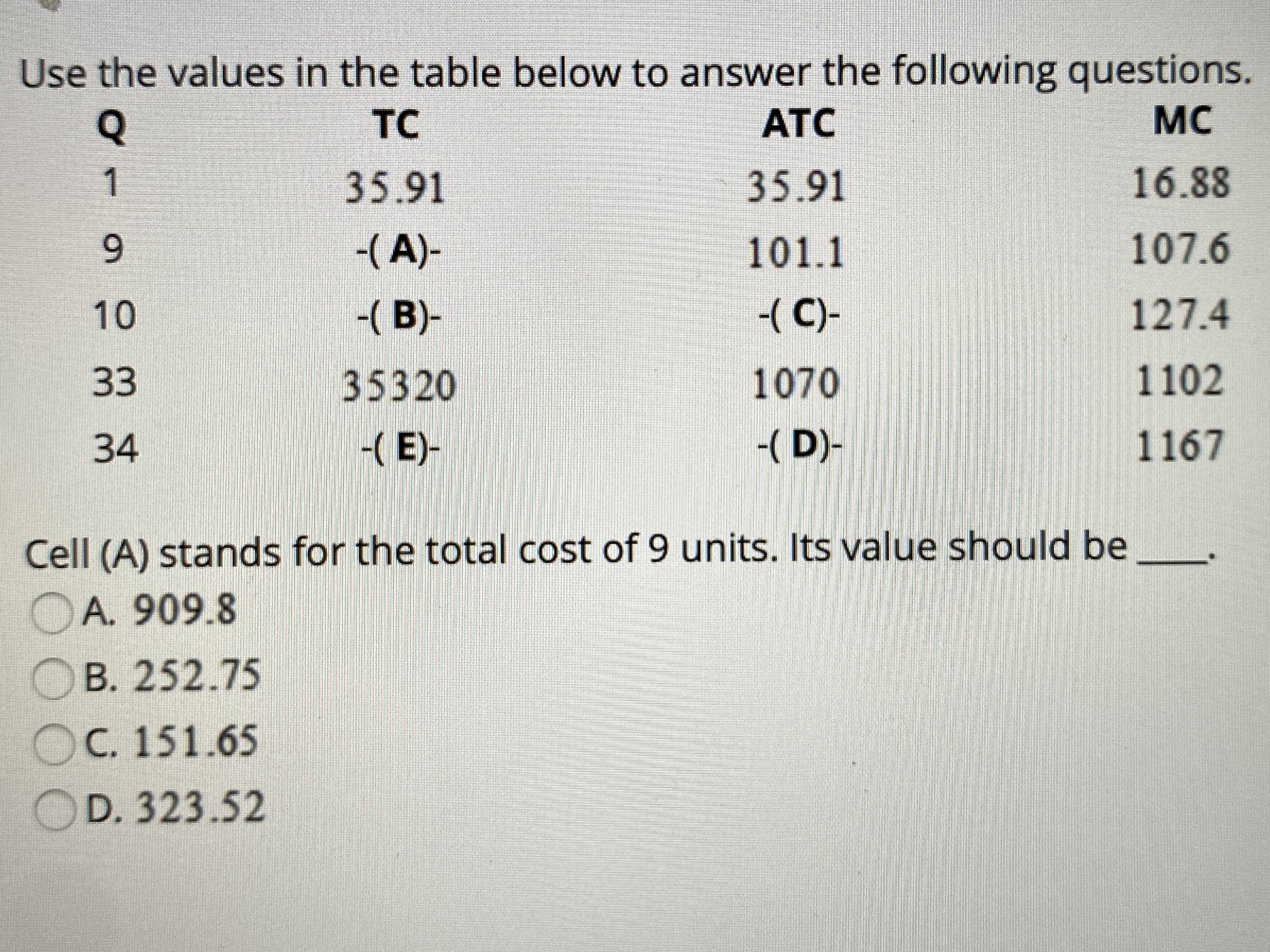 questions. TC ATC MC 35.91 35.91 16.88 9 -( A)- 101.1 107.6