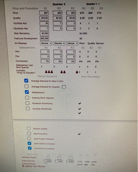 on television. One hundred randomly selected people are asked whether they drink