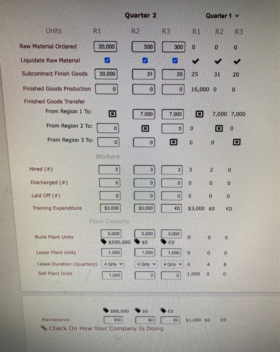 is creating a plan for market entry: SKUs to introduce, price, advertising,