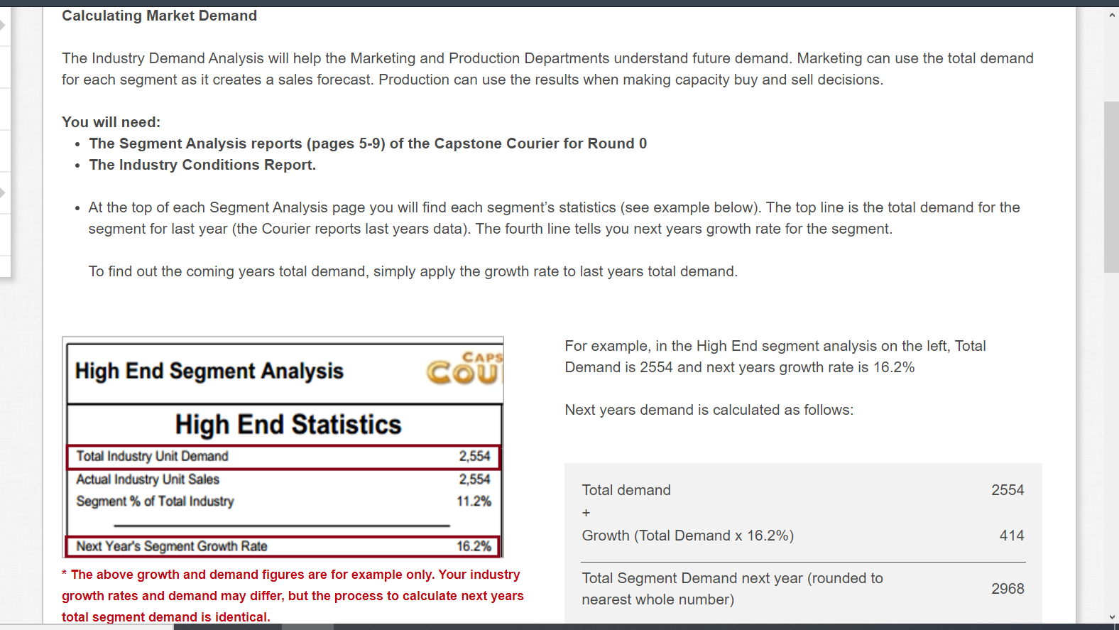 that drive demand for your product and conducting in-depth analysis of the