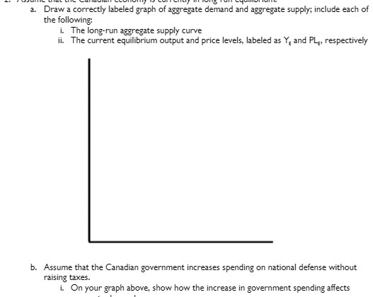 supply; include each of the following: i. The long-run aggregate supply curve