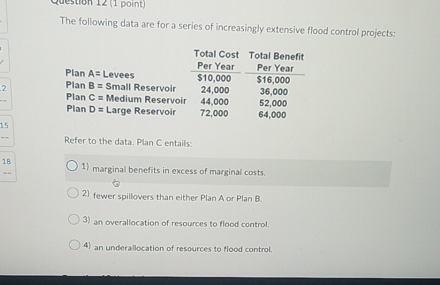  I need help with this question please Question 12 (1 point)