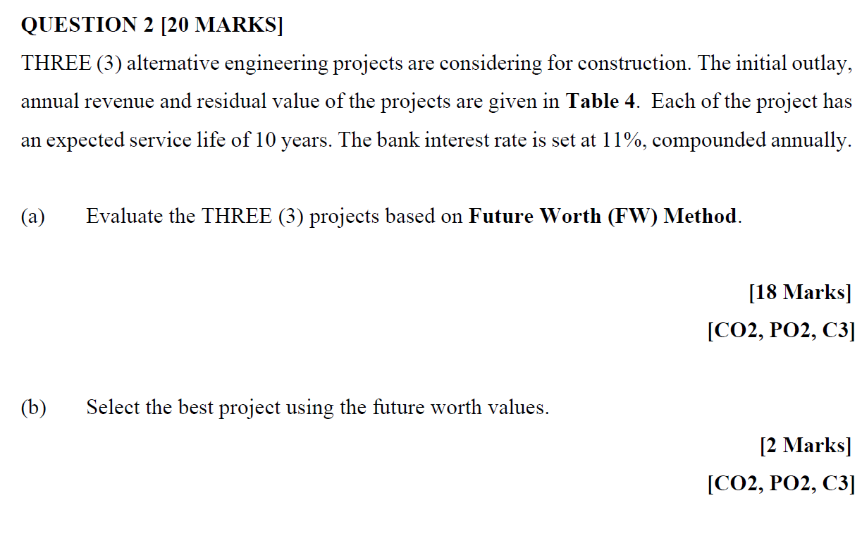 of the projects are given in Table 4. Each of the project