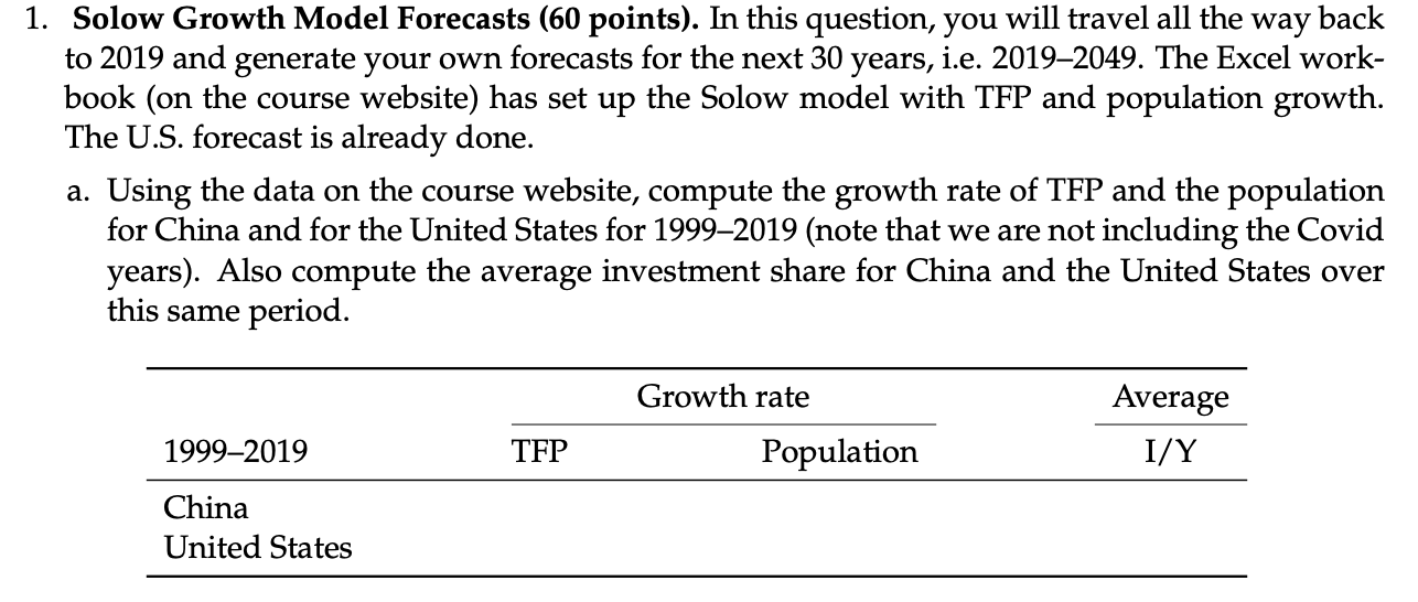  1. Solow Growth Model Forecasts (60 points). In this question, you