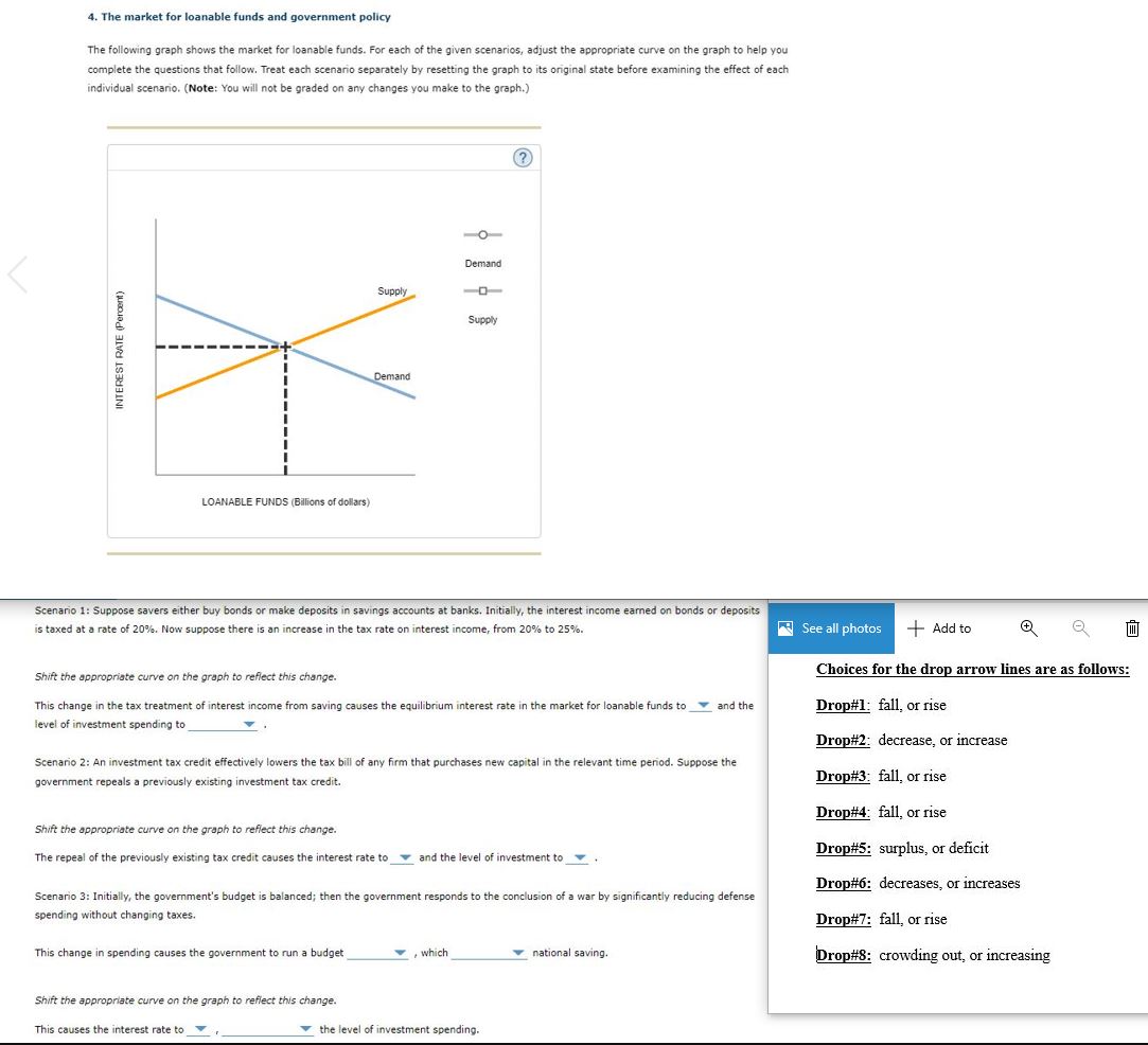 incorrect. 4. The market for loanable funds and government policy The following