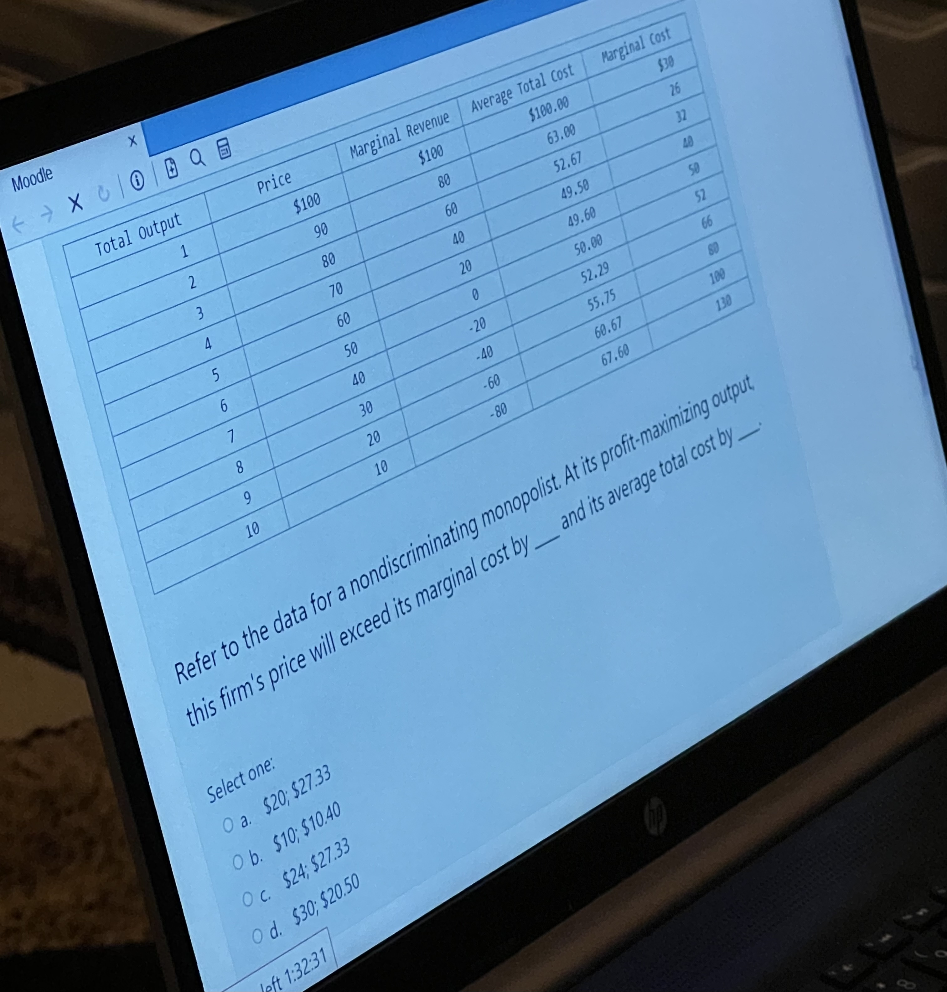 ATC P3 Dollars P 0 Q , Q Q 2 Quantity MR