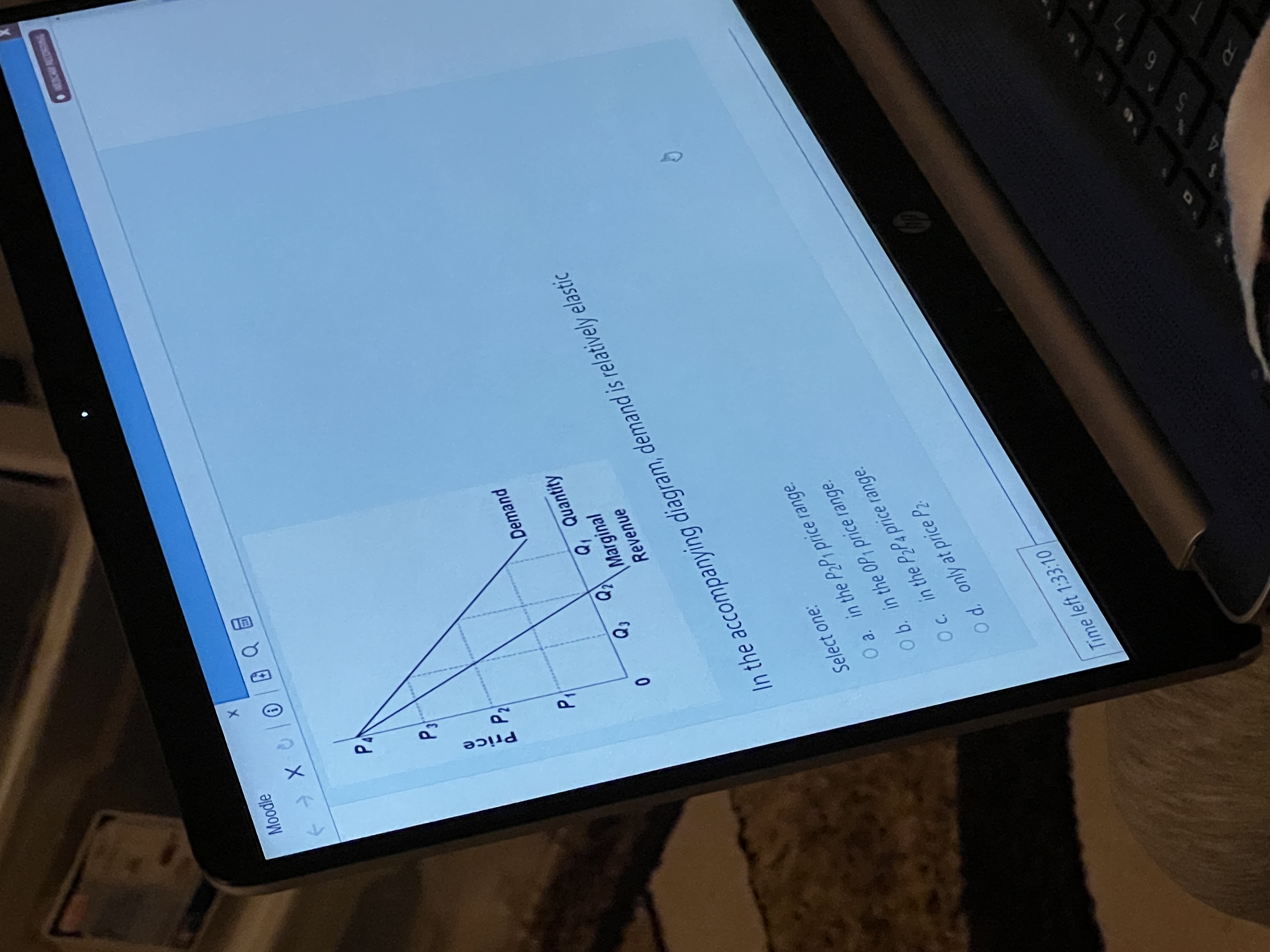price will exceed its marginal cost by _ and its average total