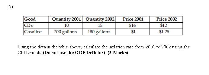 15 ISO allons Price 2001 $ 16 $1 Price m02 $12 $1.25