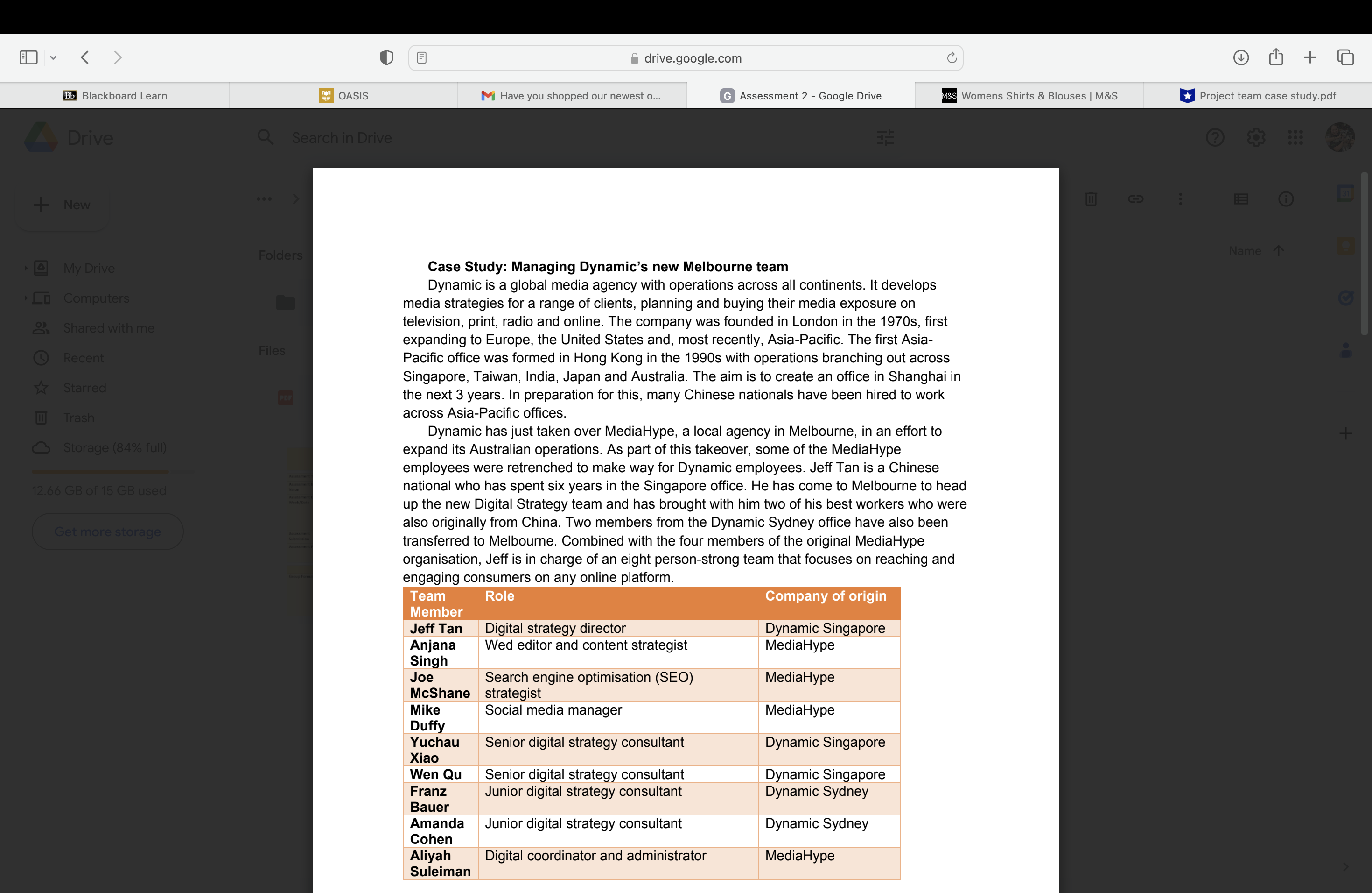 Managing Dynamic's new Melbourne team Dynamic is a global media agency with