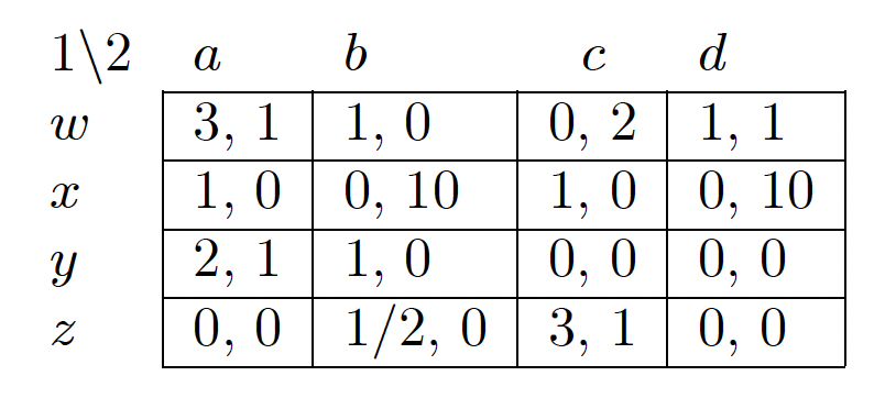 1 2 a C d W 3, 1 1, 0 0,