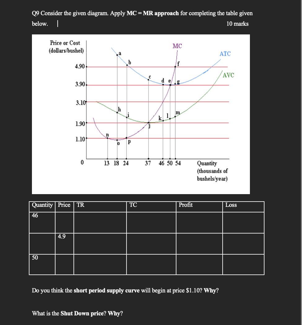  Please help me with this question and show appropriate solution steps
