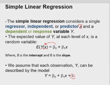 accompanying direct relapse condition to respond to the inquiries. x1 = 1.7