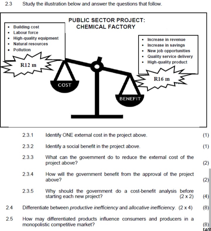benefit in the project above. (1) 2.3.3 What can the government do