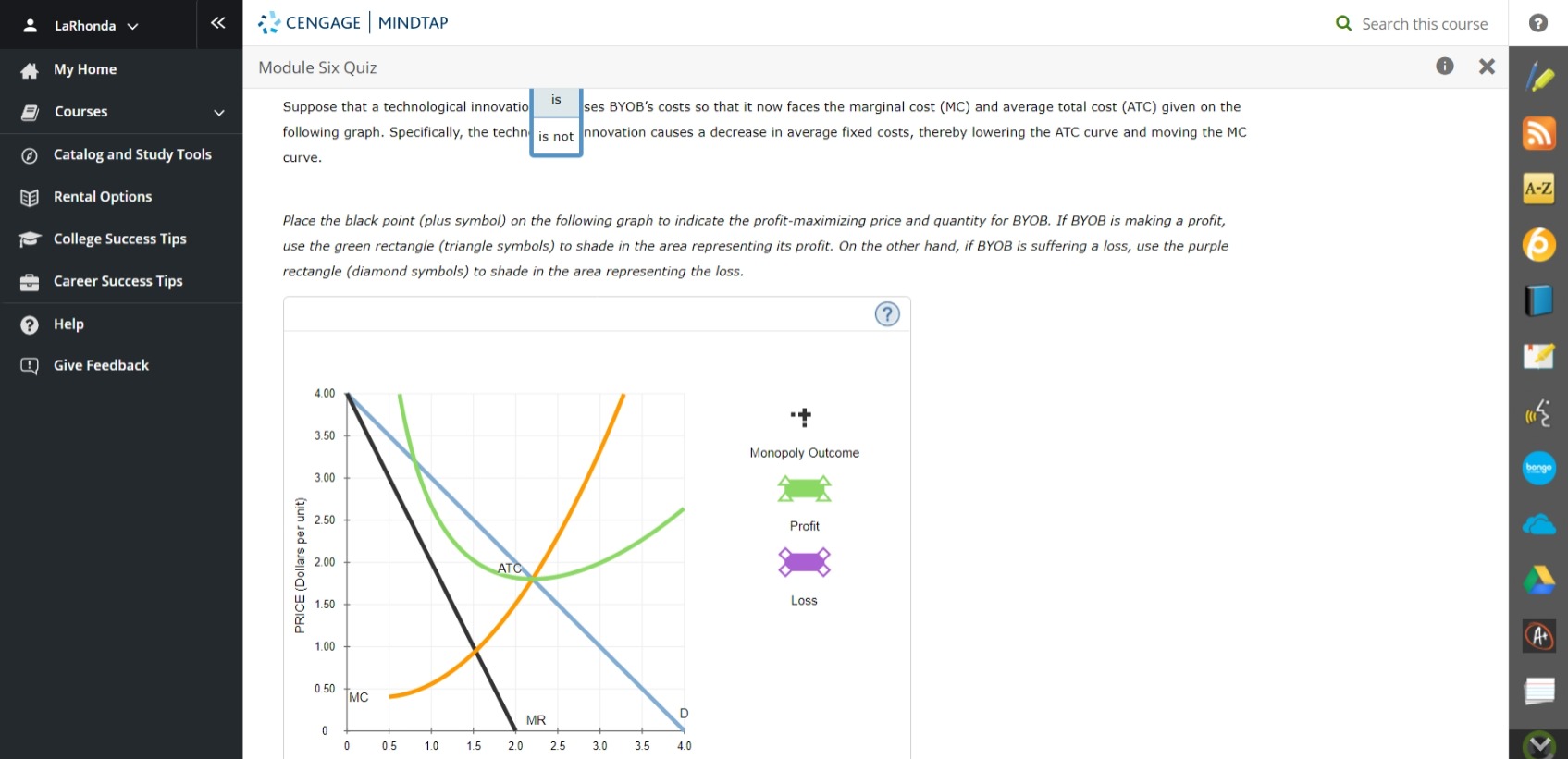 in this market. place the black point (plus symbol) on the graph