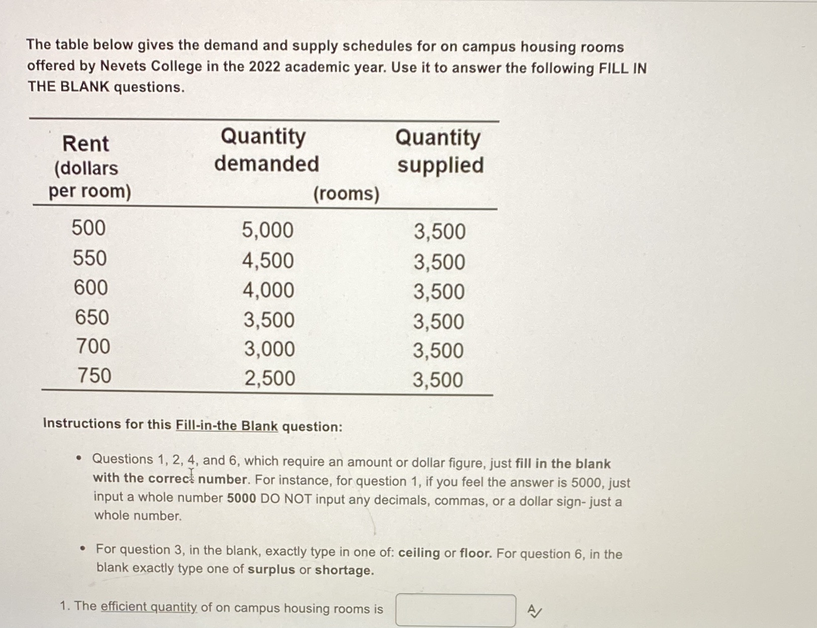 campus housing rooms offered by Nevets College in the 2022 academic year.